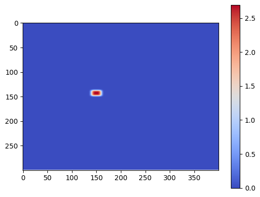 ../_images/tutorials_ax-blop-demo_23_0.png