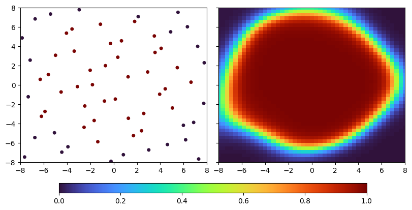 ../_images/tutorials_constrained-himmelblau_8_0.png